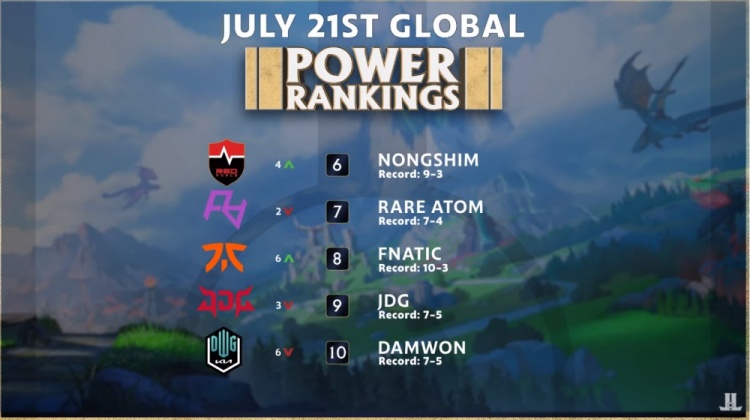 人群画像 人群画像