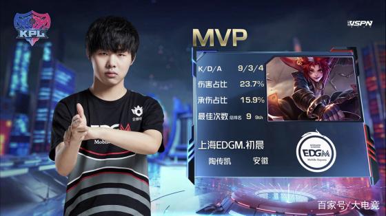 奏控制与 奏控制与